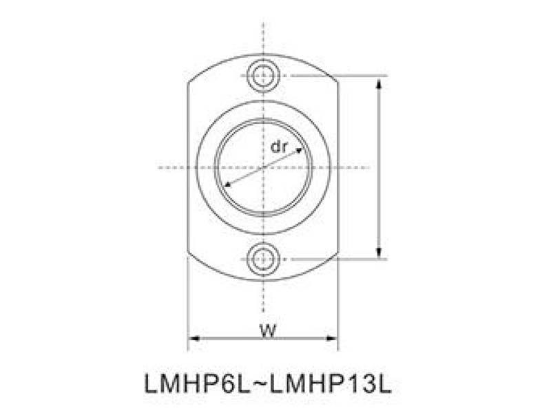 沙坡头冲压型直线轴承系列LMHP